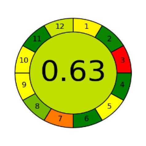 ps-31-379-g007